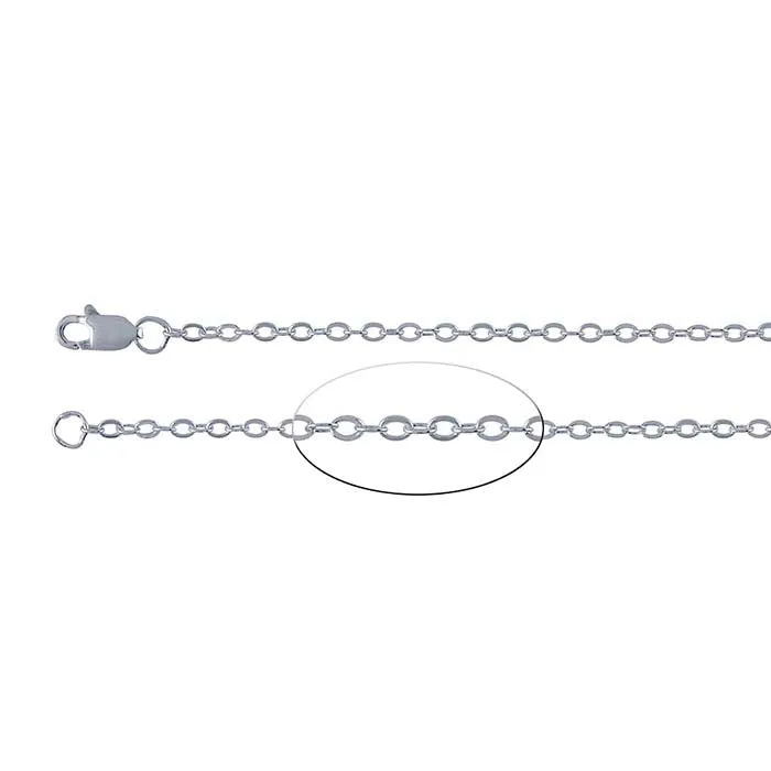Orbit Necklace- Chain Options